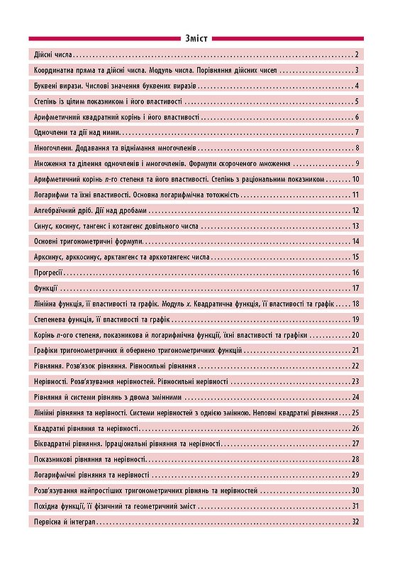 Книга УЛА Справочник по таблицам Алгебра 7–11 классы 01427