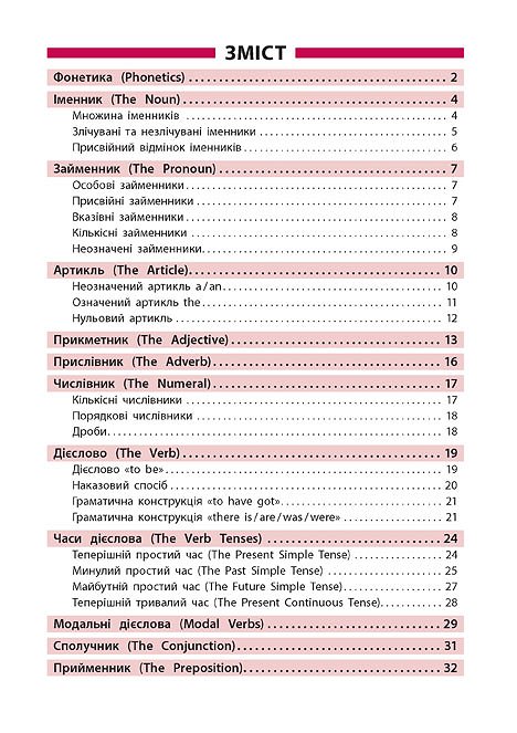 Книга УЛА Довідник у таблицях Англійська мова 1–4 класи 01793