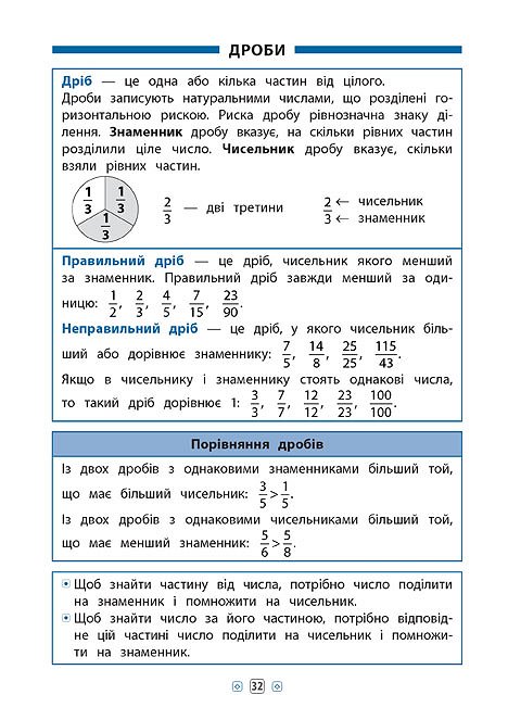 Книга УЛА Справочник по таблицам Математика 1–4 класса 01794