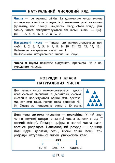 Книга УЛА Справочник по таблицам Математика 1–4 класса 01794