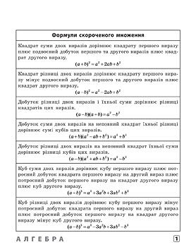 Книга УЛА Шпаргалка старшеклассника Алгебра Геометрия Физика Химия 20494