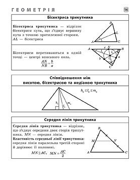 Книга УЛА Шпаргалка старшеклассника Алгебра Геометрия Физика Химия 20494