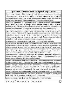 Книга УЛА Шпаргалка старшокласника Українська мова-Англійська мова-Історія Україн 20495