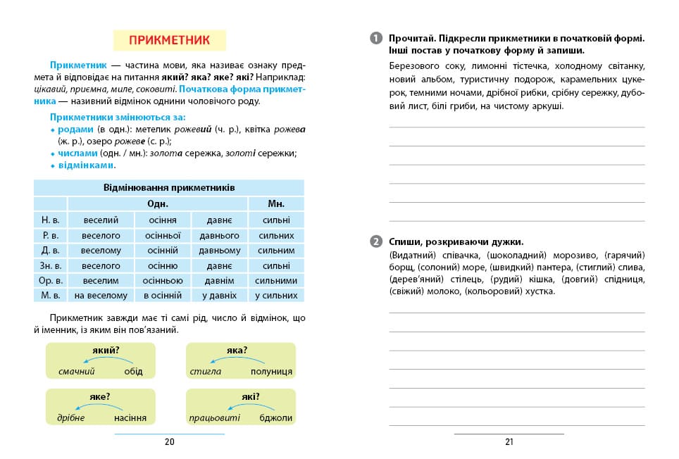Книга УЛА Правила и практикум Украинский язык 4 класс 23140