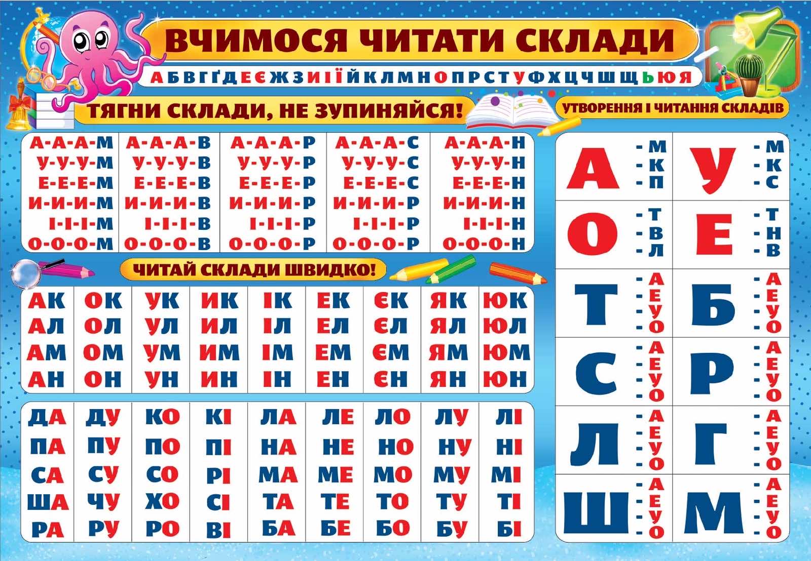 Плакат Вчимося читати склади ЕкспресУдачі PL-01U