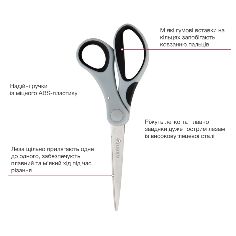 Ножницы Axent 180мм Duoton серо-черные AX6301-01