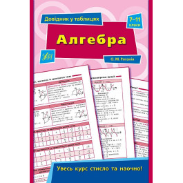 Книга УЛА Справочник по таблицам Алгебра 7–11 классы 01427