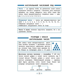 Книга УЛА Справочник по таблицам Математика 1–4 класса 01794