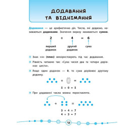 Книга УЛА Я отличник Математика Тесты 1 класс 20807