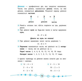 Книга УЛА Я отличник Математика Тесты 2 класс 20808