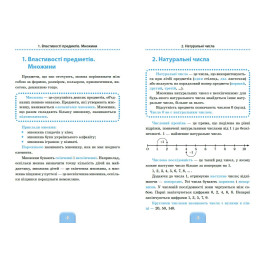 Книга УЛА Школьный справочник Математика Английский и Украинский язык 1-4 классы 22862