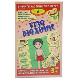 Тіло людини