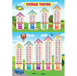 Плакат Склад числа ЕкспресУдачі PL-09U