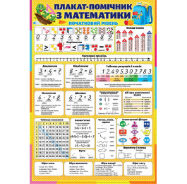 Плакат Помічник з математики ЕкспресУдачі PL-02U
