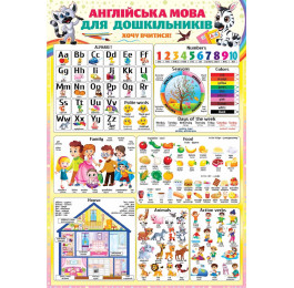 Плакат Англійська мова для дошкільнят ЕкспресУдачі PL-04U