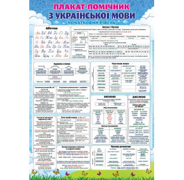 Плакат Помощник по украинскому языку ЭкспрессУдачи PL-03U